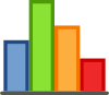 Statistics